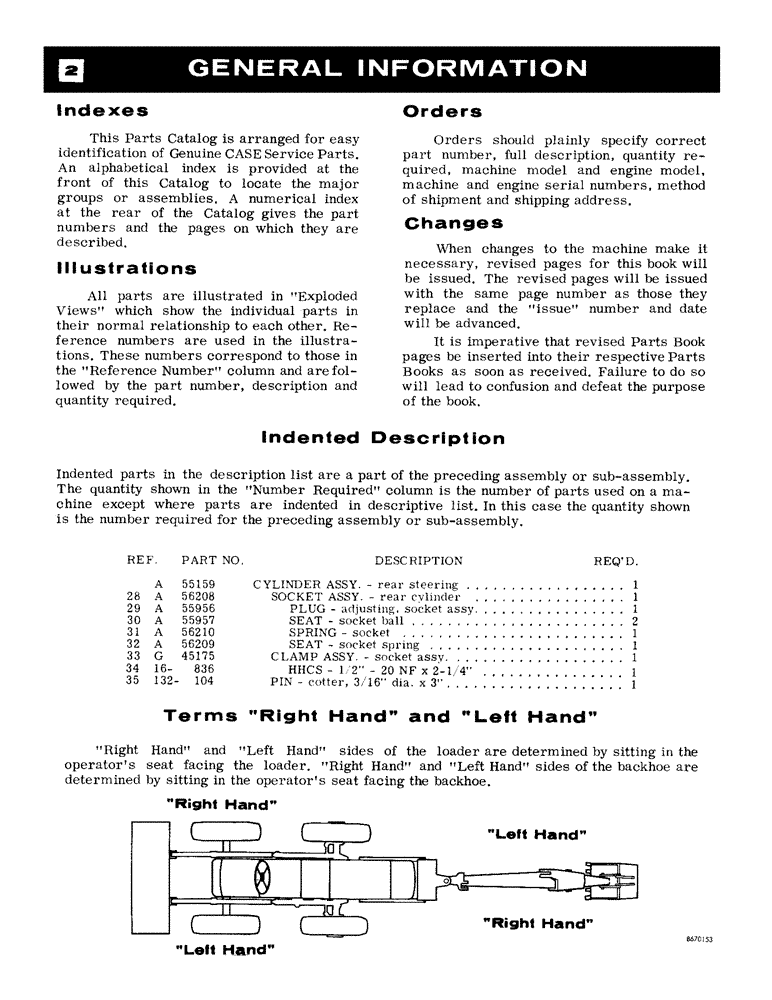 Схема запчастей Case 33 - (002) - GENERAL INFORMATION 