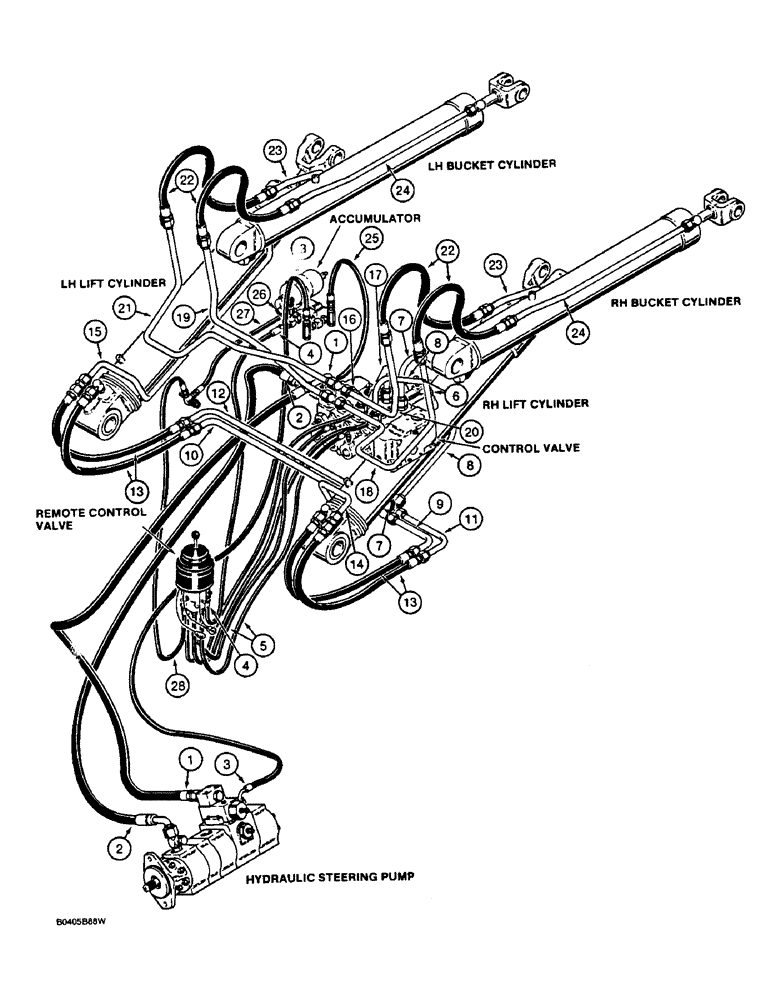 Схема запчастей Case W36 - (1-14) - PICTORIAL INDEX, LOAD, LIFT, AND DUMP HYDRAULIC CIRCUIT, STEERING PUMP TO CYLINDERS (00) - PICTORIAL INDEX