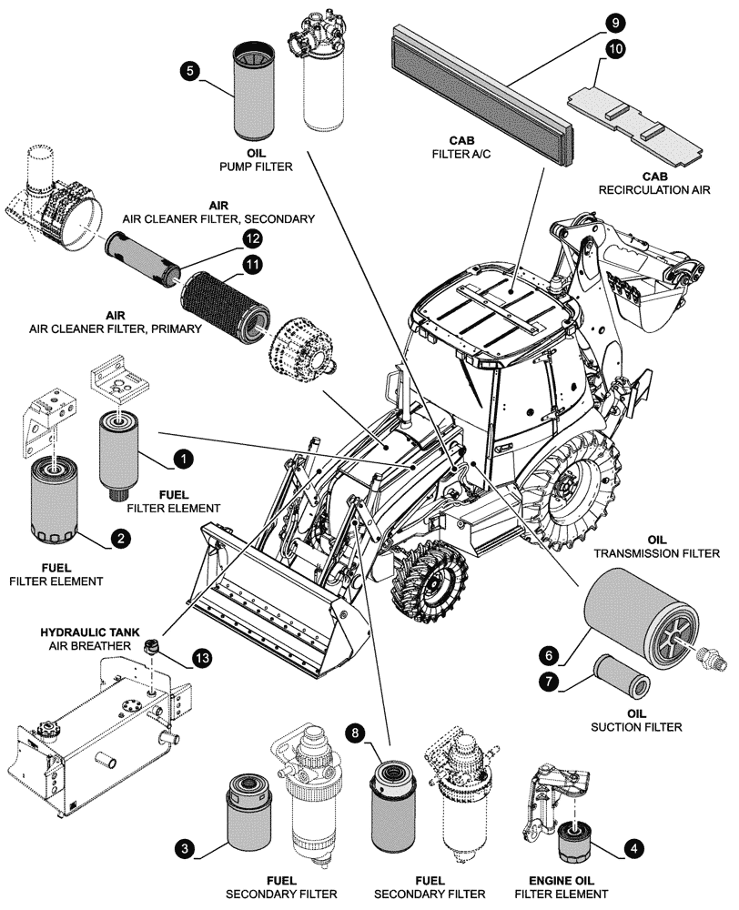 Схема запчастей Case 580SN WT - (05.100.041) - MAINTENANCE PARTS - FILTERS (05) - SERVICE & MAINTENANCE