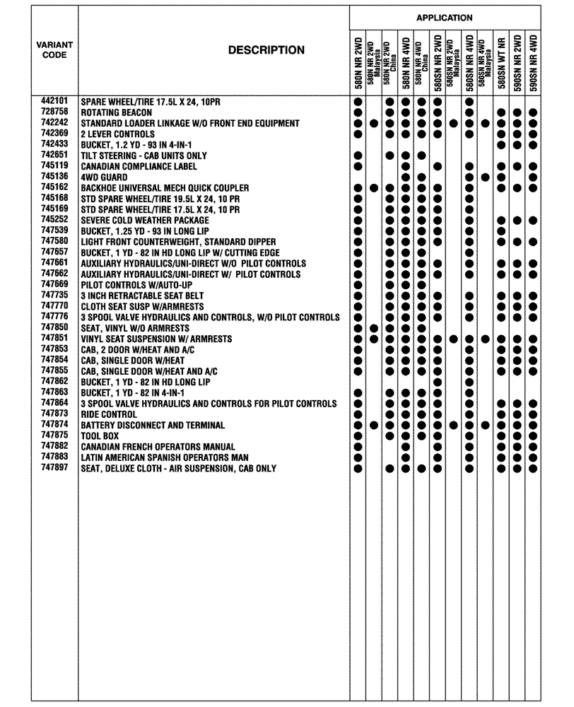 Схема запчастей Case 590SN - (00.100.04[02]) - OPTIONAL EQUIPMENT (00) - GENERAL & PICTORIAL INDEX