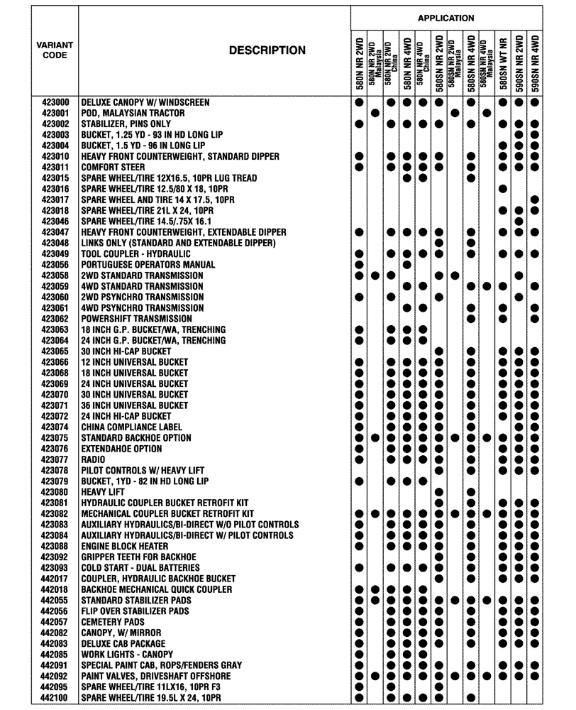 Схема запчастей Case 580SN WT - (00.100.04[01]) - OPTIONAL EQUIPMENT (00) - GENERAL & PICTORIAL INDEX