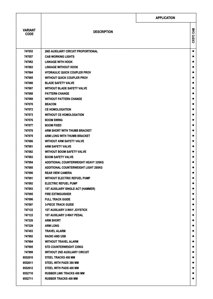 Схема запчастей Case CX57C - (00.100.04) - OPTIONAL EQUIPMENT (00) - GENERAL & PICTORIAL INDEX