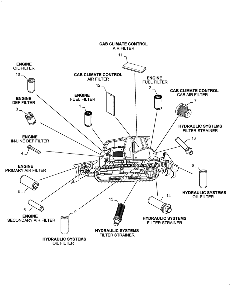 Схема запчастей Case 1650M XLT PAT - (05.100.031) - FILTERS (05) - SERVICE & MAINTENANCE