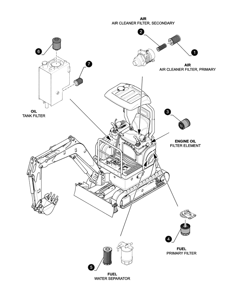 Схема запчастей Case CX17C - (05.100.04[01]) - MAINTENANCE PARTS - FILTERS (05) - SERVICE & MAINTENANCE