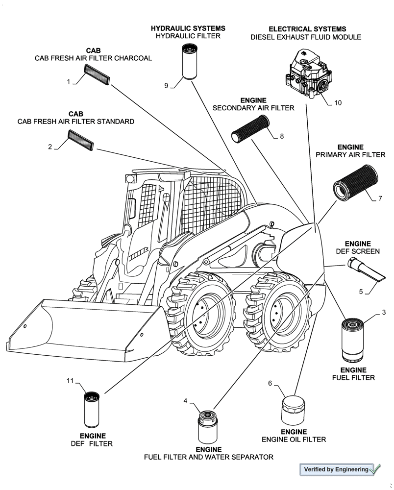 Схема запчастей Case TR340 - (05.100.031) - FILTERS (05) - SERVICE & MAINTENANCE