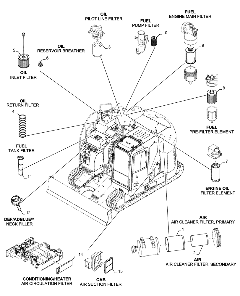 Схема запчастей Case CX245D SR LC - (05.100.03[01]) - FILTERS (05) - SERVICE & MAINTENANCE