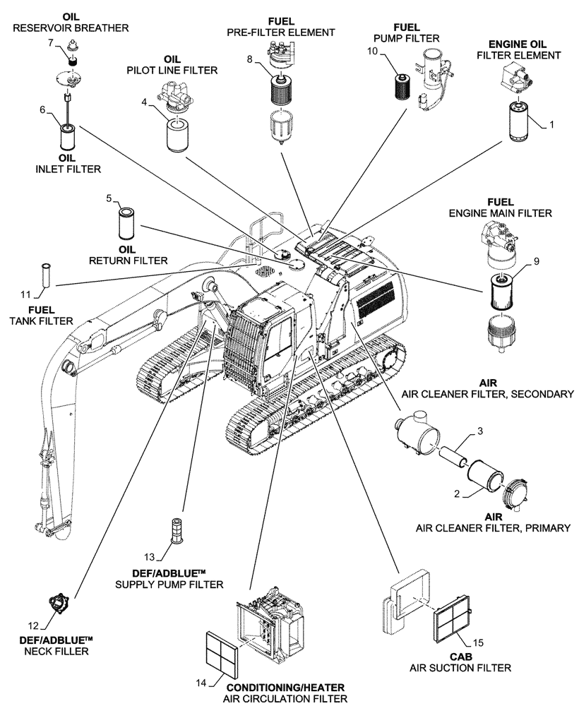 Схема запчастей Case CX290D LC SL - (05.100.03[01]) - FILTERS (05) - SERVICE & MAINTENANCE