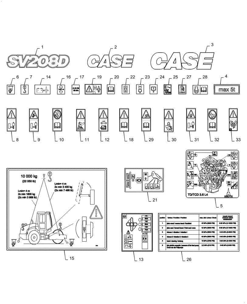 Схема запчастей Case SV208D - (90.108.010[01]) - DECALS (90) - PLATFORM, CAB, BODYWORK AND DECALS