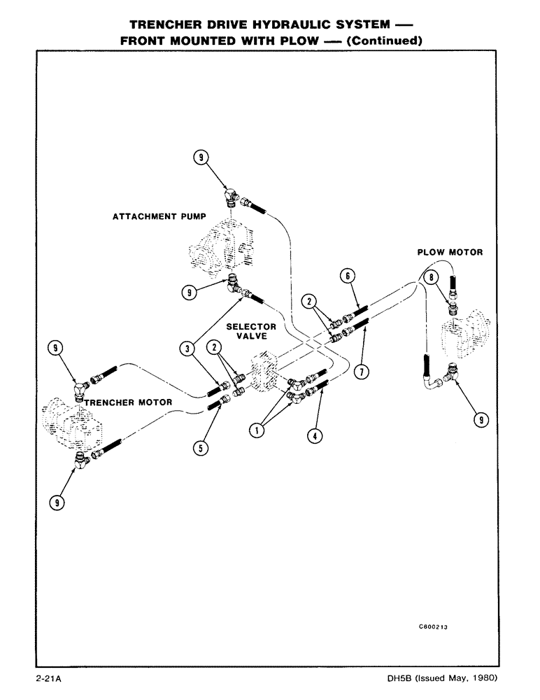 Схема запчастей Case DH5 - (2-21A) - TRENCHER DRIVE HYDRAULIC SYSTEM - FRONT MOUNTED WITH PLOW - (CONTINUED) (35) - HYDRAULIC SYSTEMS