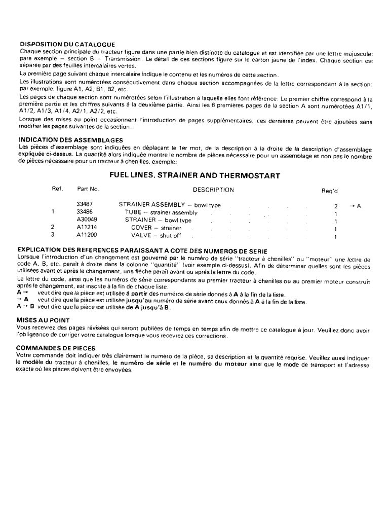 Схема запчастей Case 850 - (01C-0) - INTRODUCTION (00) - GENERAL