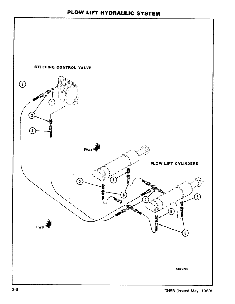 Схема запчастей Case DH5 - (3-06) - PLOW LIFT HYDRAULIC SYSTEM (35) - HYDRAULIC SYSTEMS