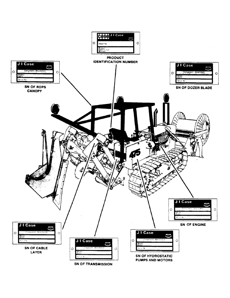 Схема запчастей Case 475 - (004) - LOCATION OF SERIAL NUMBERS AND PRODUCT IDENTIFICATION NUMBER (05) - SERVICE & MAINTENANCE