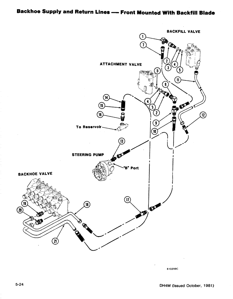 Схема запчастей Case DH4 - (5-24) - BACKHOE SUPPLY AND RETURN LINES - FRONT MOUNTED WITH BACKFILL BLADE (35) - HYDRAULIC SYSTEMS