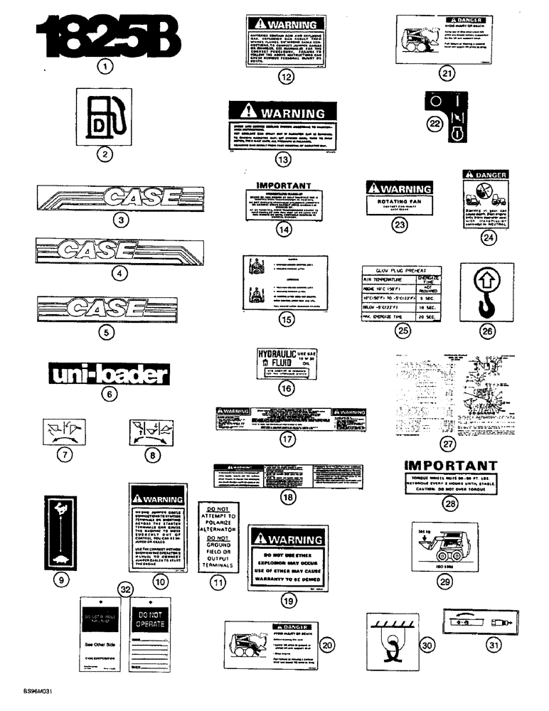 Схема запчастей Case 1825B - (9-32) - DECALS, ENGLISH, NORTH AMERICA (09) - CHASSIS/ATTACHMENTS