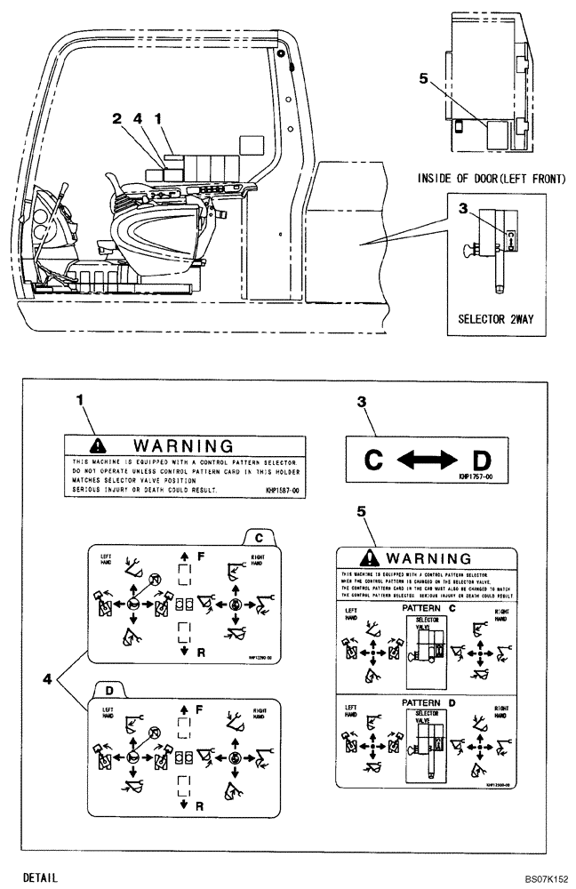 Схема запчастей Case CX470C - (09-403-00[01]) - DECALS - HAND CONTROL - CAB (05.1) - UPPERSTRUCTURE CHASSIS/ATTACHMENTS