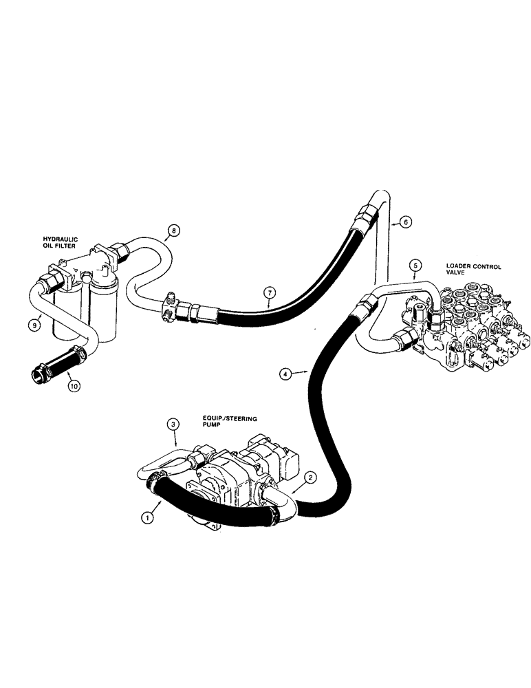 Схема запчастей Case 621 - (1-18) - PICTORIAL INDEX, LOADER CONTROL VALVE SUPPLY AND RETURN LINES, P.I.N. JAK0020901 AND AFTER (00) - PICTORIAL INDEX