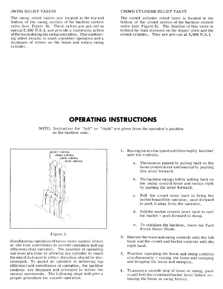 Схема запчастей Case D175 - (03) - OPERATING INSTRUCTIONS 