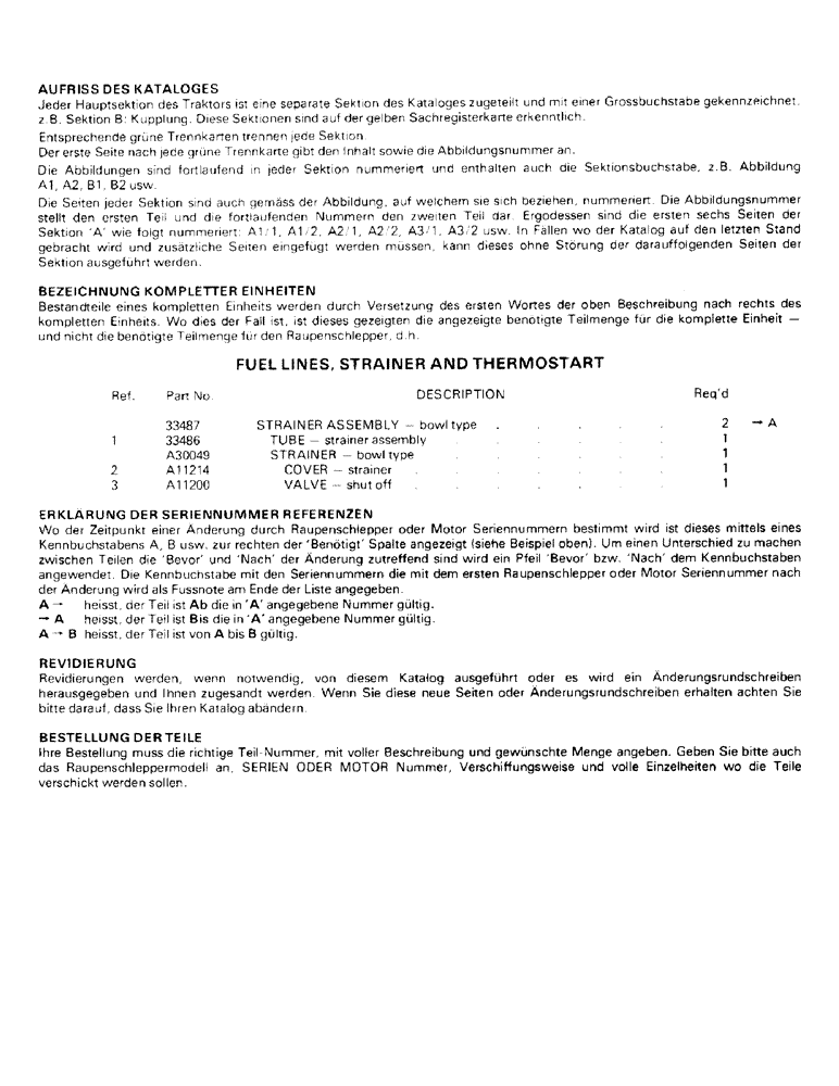 Схема запчастей Case 850 - (01D-0) - EINLEITUNG (00) - GENERAL