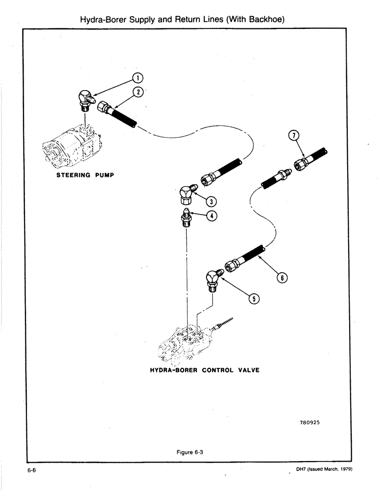 Схема запчастей Case DH7 - (6-06) - HYDRA-BORER SUPPLY AND RETURN LINES (WITH BACKHOE) (35) - HYDRAULIC SYSTEMS