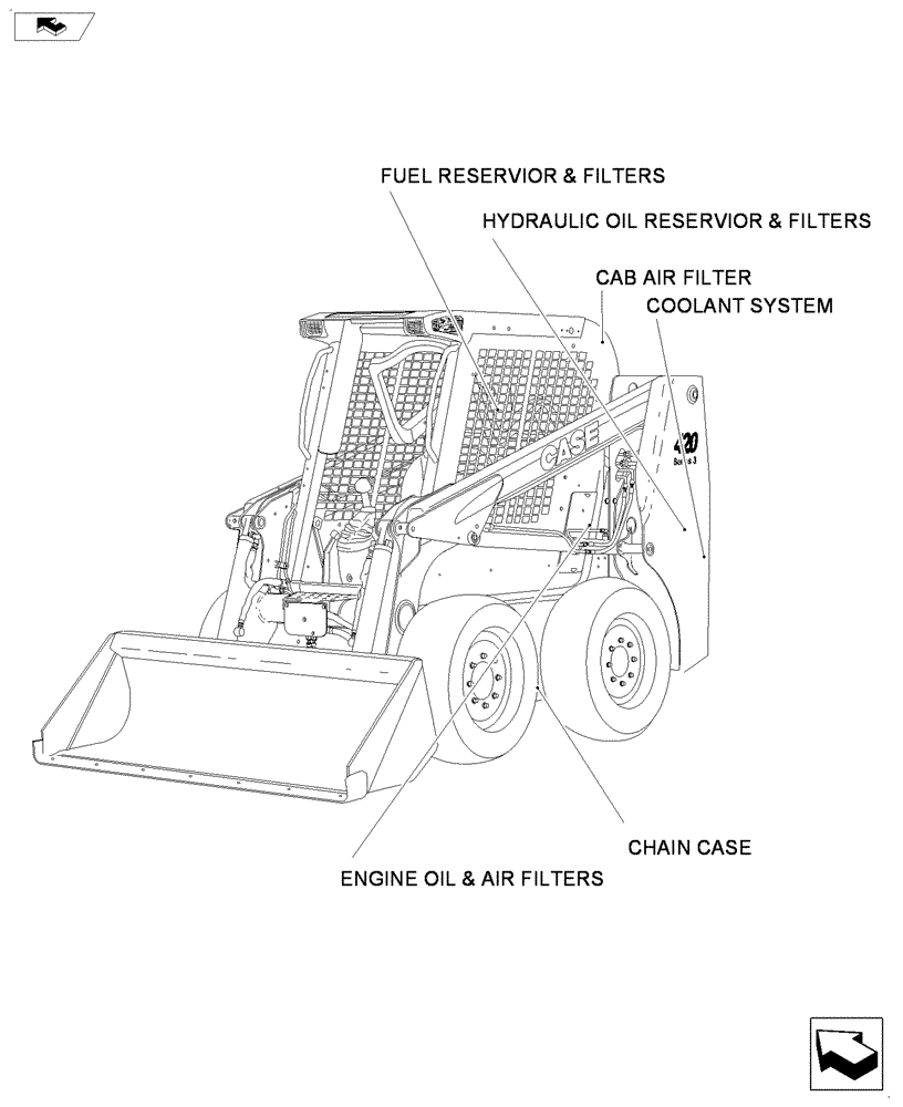 Схема запчастей Case 420 - (00-05) - FILTERS AND CAPACITIES (00) - PICTORIAL INDEX