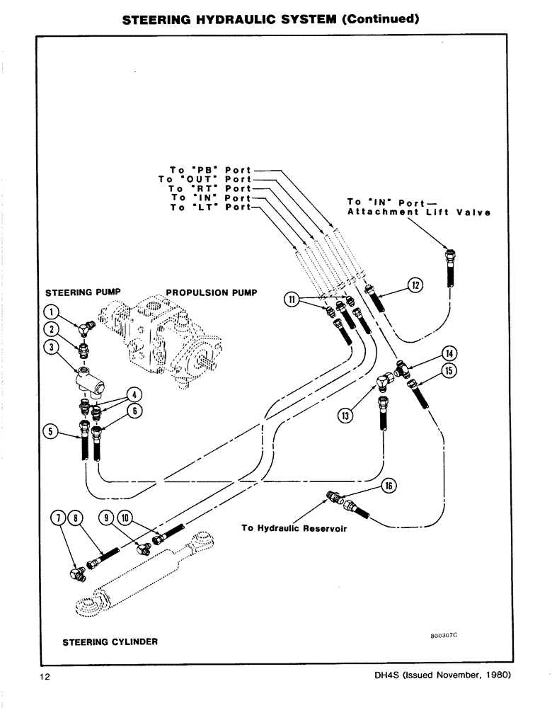 Схема запчастей Case DH4B - (1-12) - STEERING HYDRAULIC SYSTEM (41) - STEERING