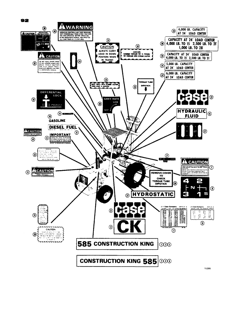 Схема запчастей Case 586 - (92) - DECALS, EARLY PRODUCTION (90) - PLATFORM, CAB, BODYWORK AND DECALS