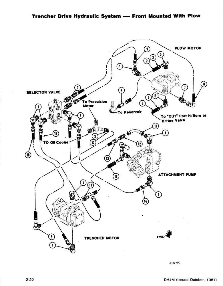 Схема запчастей Case DH4 - (2-22) - TRENCHER DRIVE HYDRAULIC SYSTEM - FRONT MOUNTED WITH PLOW (35) - HYDRAULIC SYSTEMS