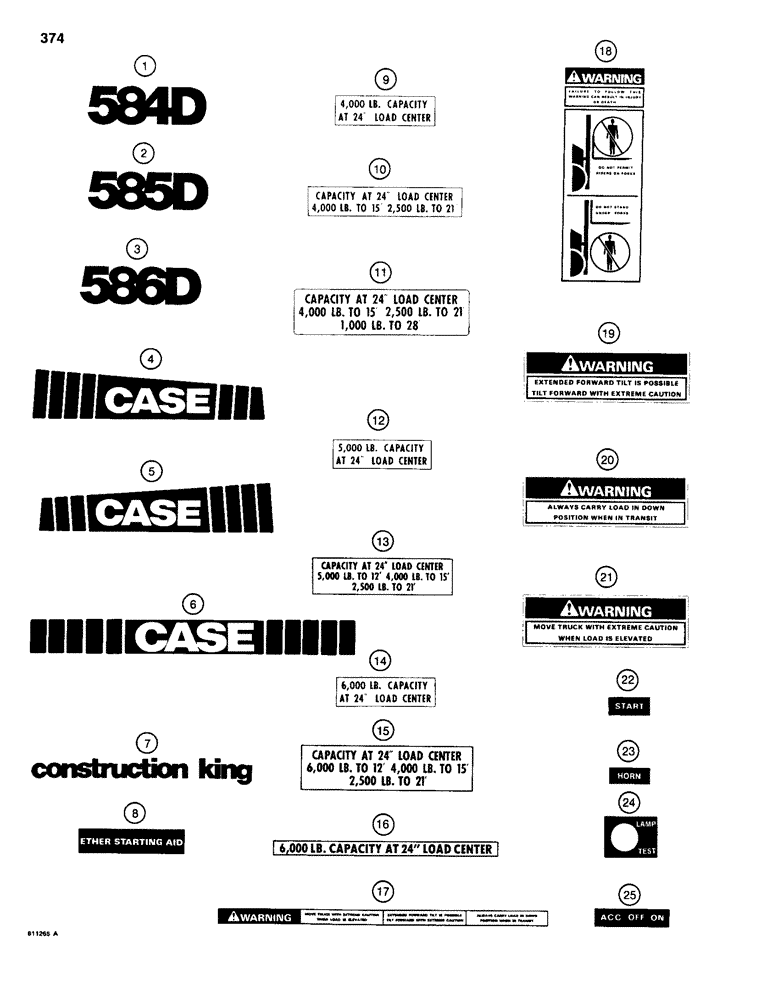 Схема запчастей Case 584D - (374) - DECALS (90) - PLATFORM, CAB, BODYWORK AND DECALS