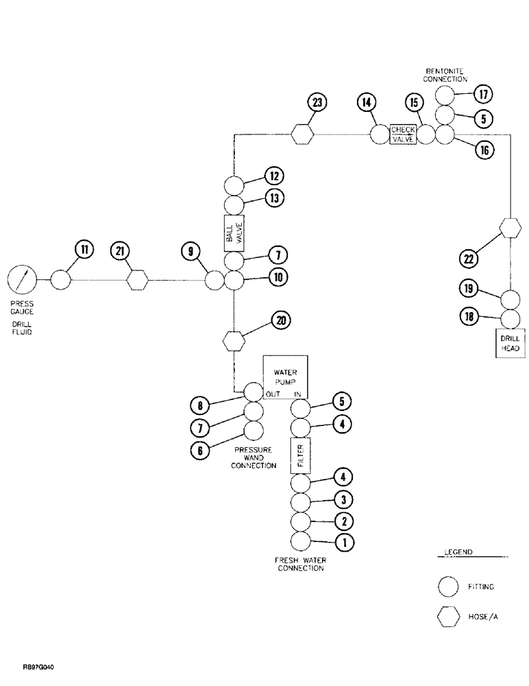 Схема запчастей Case 300CM - (9-28) - DRILL FLUID CIRCUIT - 300CM 