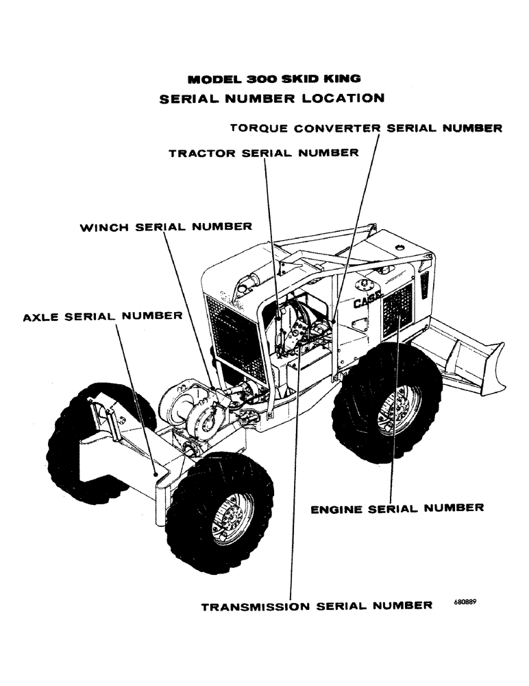 Схема запчастей Case 300 - (002) - SERIAL NUMBER LOCATION (00) - GENERAL