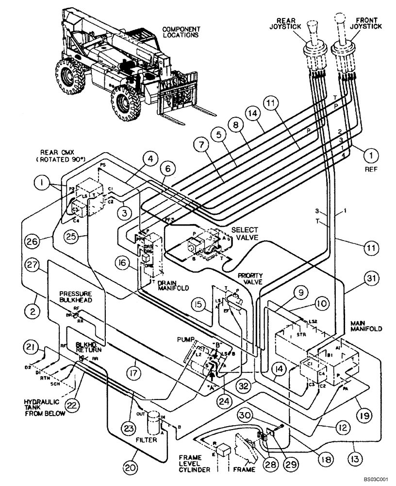 Схема запчастей Case 686G - (8-06) - BASIC HYDRAULIC CIRCUIT (ALL 686G MODELS) (08) - HYDRAULICS