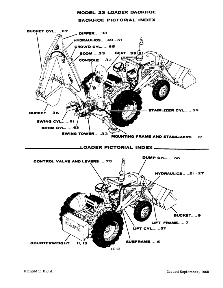 Схема запчастей Case 23 - (003) - BACKHOE, LOADER PICTORIAL INDEX 