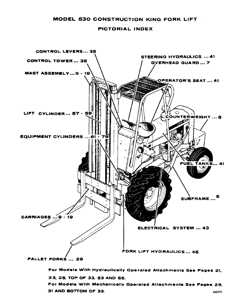 Схема запчастей Case 530 - (03) - PICTORIAL INDEX (05) - SERVICE & MAINTENANCE