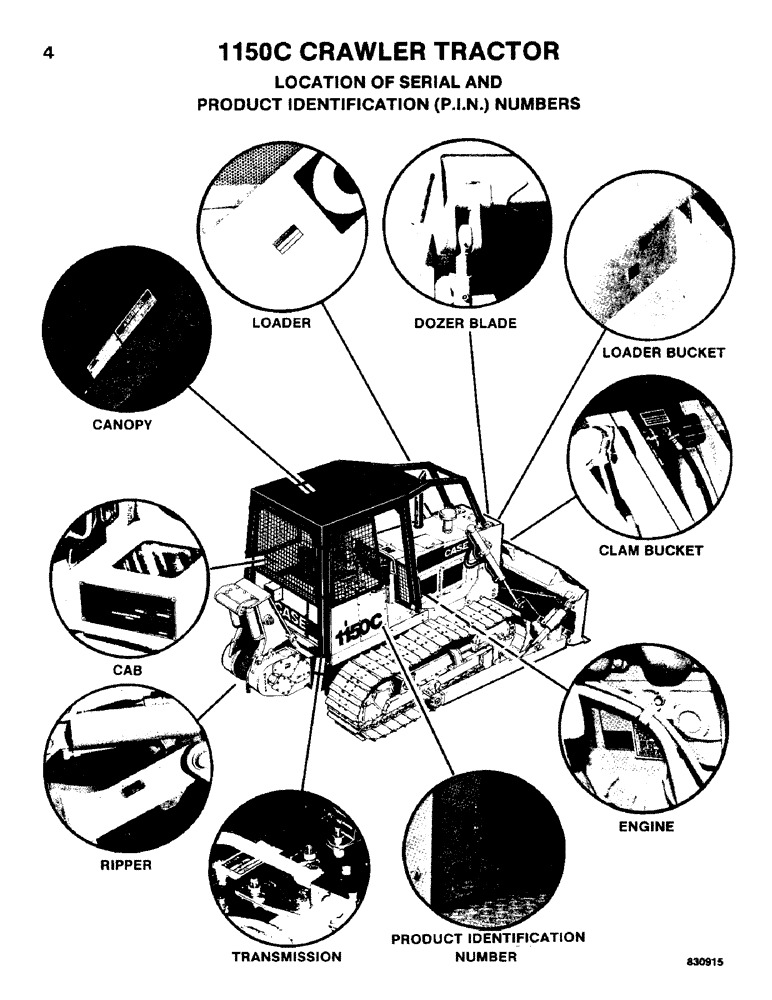 Схема запчастей Case 1150C - (004) - LOCATION OF SERIAL AND PRODUCT IDENTIFICATION (P.I.N) NUMBERS (00) - PICTORIAL INDEX