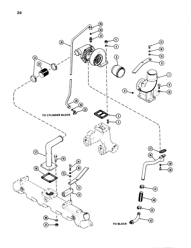 Схема запчастей Case W24B - (020) - TURBO-CHARGER SYSTEM, (504BDT) ALTITUDE COMPENSATNG ENGINE (02) - ENGINE