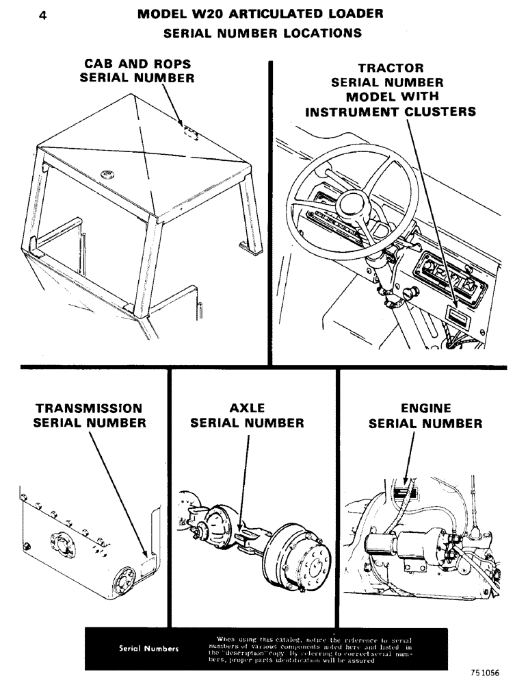 Схема запчастей Case W20 - (004) - SERIAL NUMBER LOCATION (00) - PICTORIAL INDEX