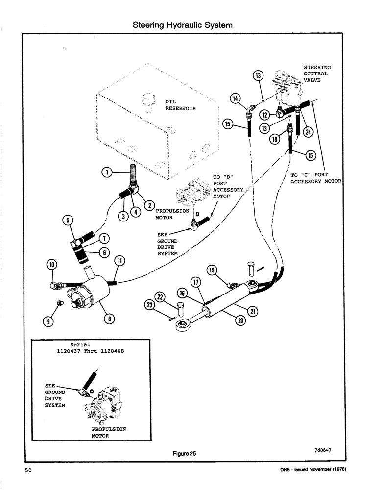 Схема запчастей Case DH5 - (050) - STEERING HYDRAULIC SYSTEM (41) - STEERING