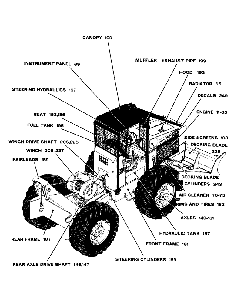 Схема запчастей Case 400C - (008) - PICTORIAL INDEX (00) - PICTORIAL INDEX