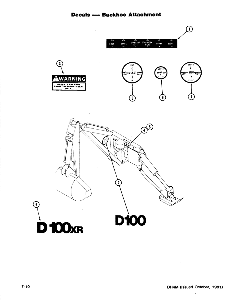 Схема запчастей Case DH4 - (7-10) - DECALS - BACKHOE ATTACHMENT (90) - PLATFORM, CAB, BODYWORK AND DECALS