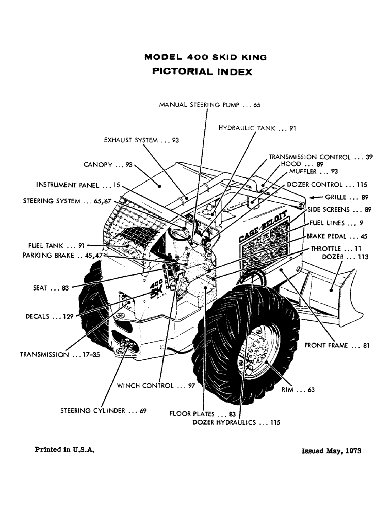 Схема запчастей Case 400 - (007) - PICTORIAL INDEX (00) - PICTORIAL INDEX