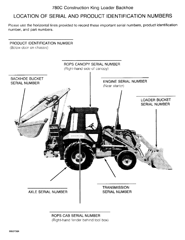 Схема запчастей Case 780C - (1-02) - LOCATION OF SERIAL AND PRODUCT IDENTIFICATION NUMBERS (00) - PICTORIAL INDEX