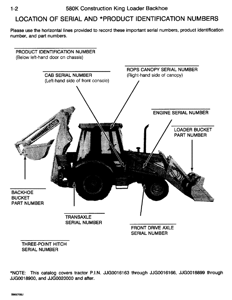 Схема запчастей Case 580K - (1-002) - LOCATION OF SERIAL AND PRODUCT IDENTIFICATION NUMBERS (00) - PICTORIAL INDEX