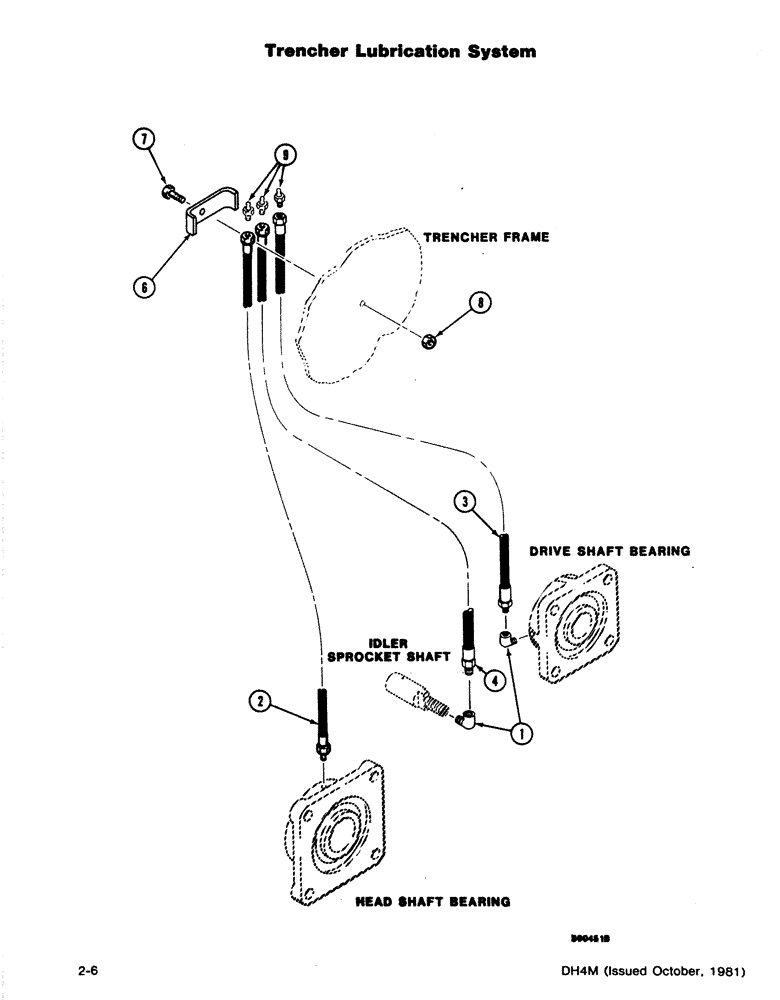 Схема запчастей Case DH4B - (2-06) - TRENCHER LUBRICATION SYSTEM (89) - TOOLS