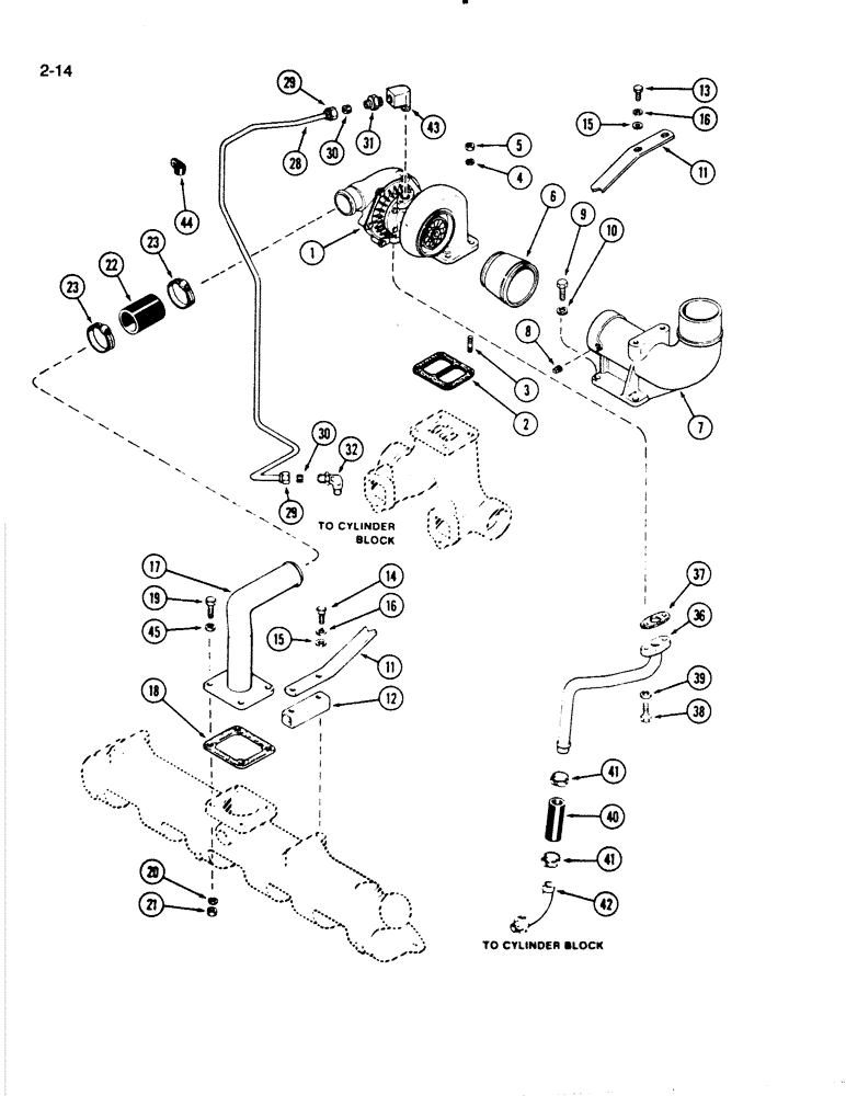 Схема запчастей Case W20C - (2-14) - TURBOCHARGER SYSTEM, 504BDT ENGINE (02) - ENGINE