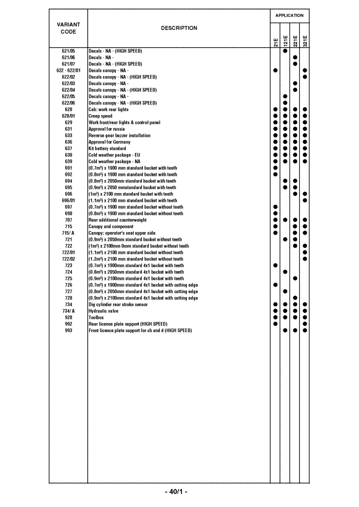 Схема запчастей Case 221E - (0.0040[02]) - OPTIONAL EQUIPMENT (00) - GENERAL