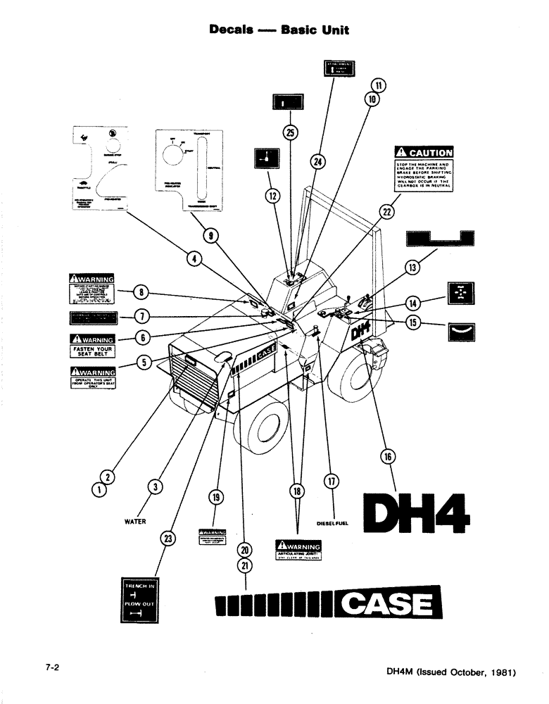 Схема запчастей Case DH4 - (7-02) - DECALS - BASIC UNIT (90) - PLATFORM, CAB, BODYWORK AND DECALS