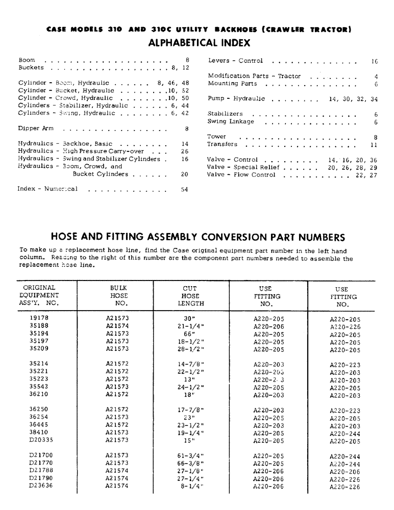 Схема запчастей Case 310 - (01) - HOSE AND FITTING ASSEMBLY CONVERSION PARTS NUMBERS 