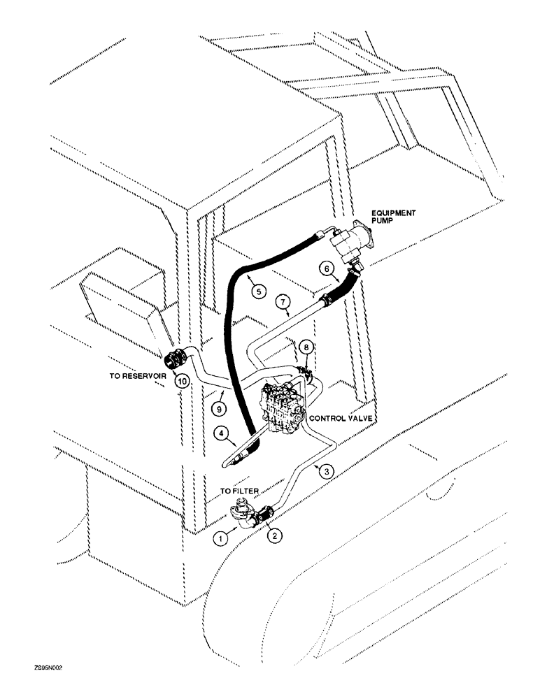 Схема запчастей Case 855E - (1-12) - PICTORIAL INDEX, EQUIPMENT HYDRAULIC CIRCUIT, SUPPLY AND RETURN LINES (00) - PICTORIAL INDEX