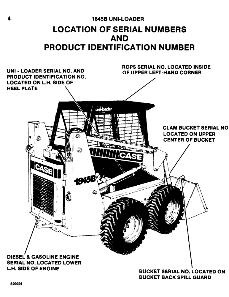 Схема запчастей Case 1845B - (004) - LOCATION OF SERIAL NUMBERS AND PRODUCT IDENTIFICATION NUMBER (00) - PICTORIAL INDEX