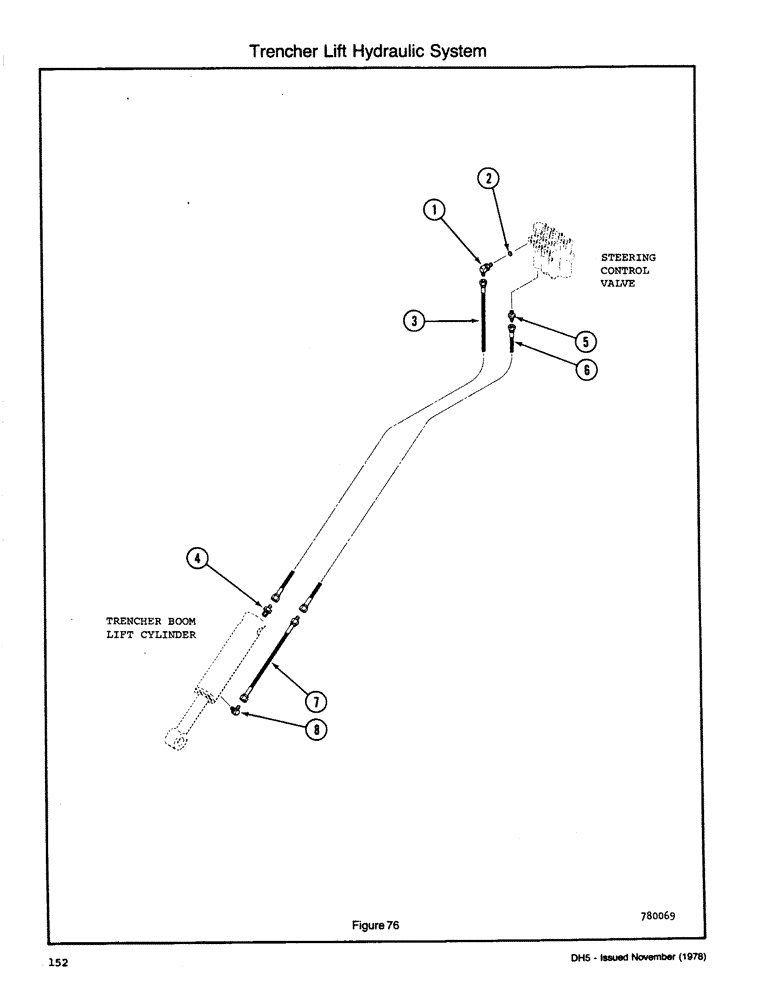 Схема запчастей Case DH5 - (152) - TRENCHER LIFT HYDRAULIC SYSTEM (35) - HYDRAULIC SYSTEMS